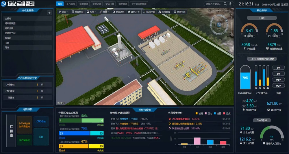 燃气站智能运维