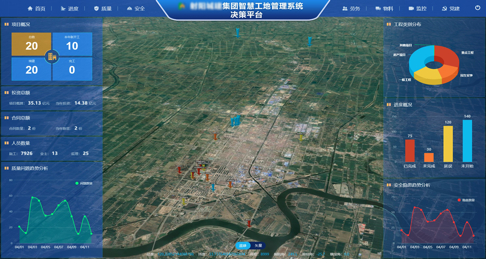 射阳城建集团智慧工地决策平台