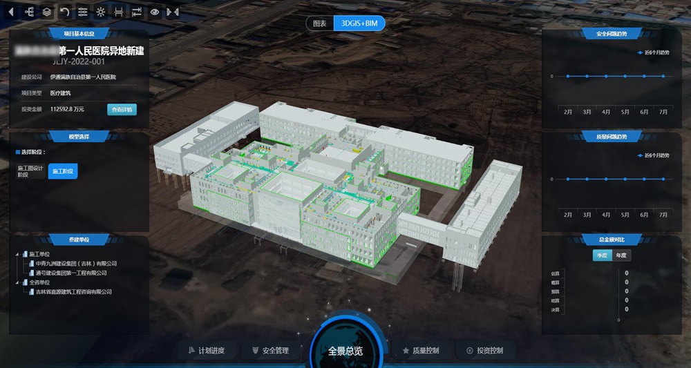 某县第一人民医院异地新建项目
