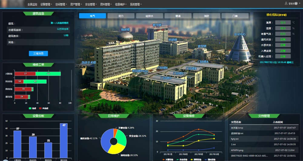 上海某医院运维管理平台