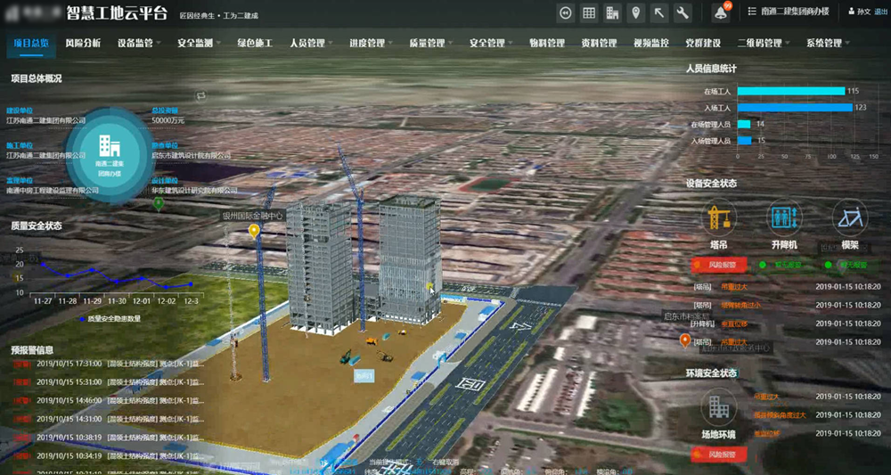 南通二建智慧工地云平台