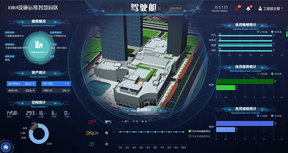 宁波某商业综合体