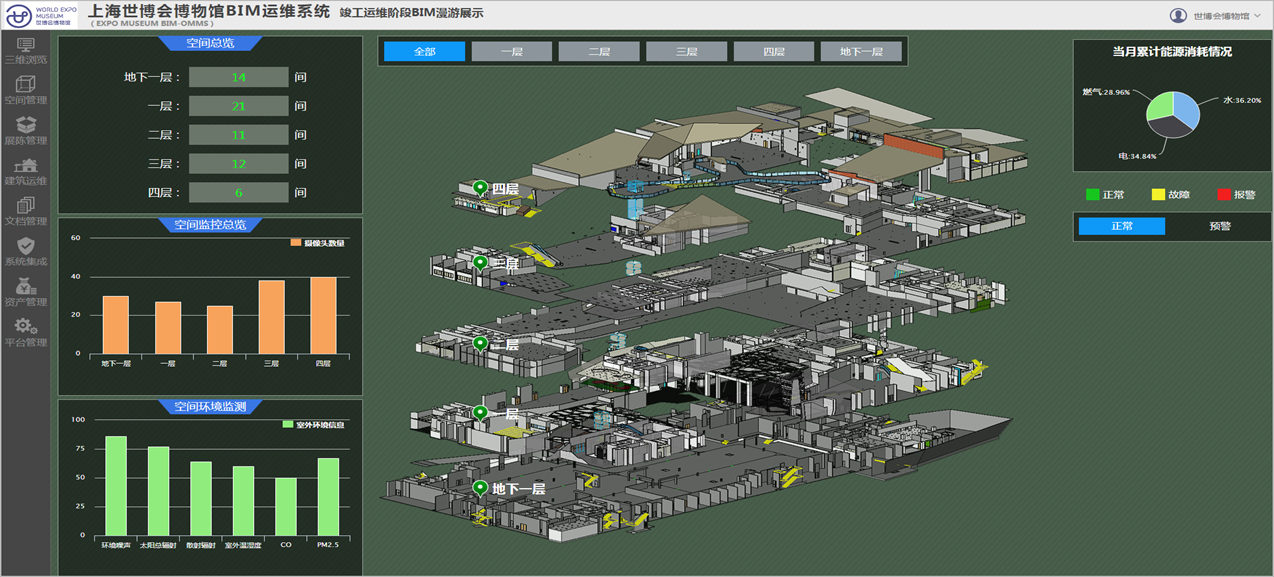 上海世博会博物馆BIM运维系统