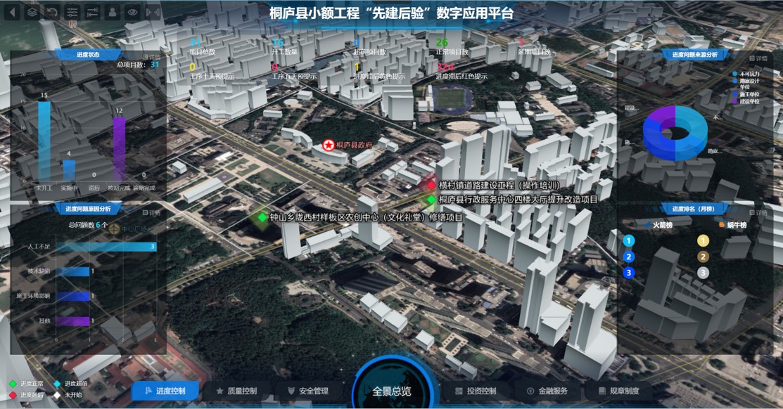 某县小额专师数字化业务平台