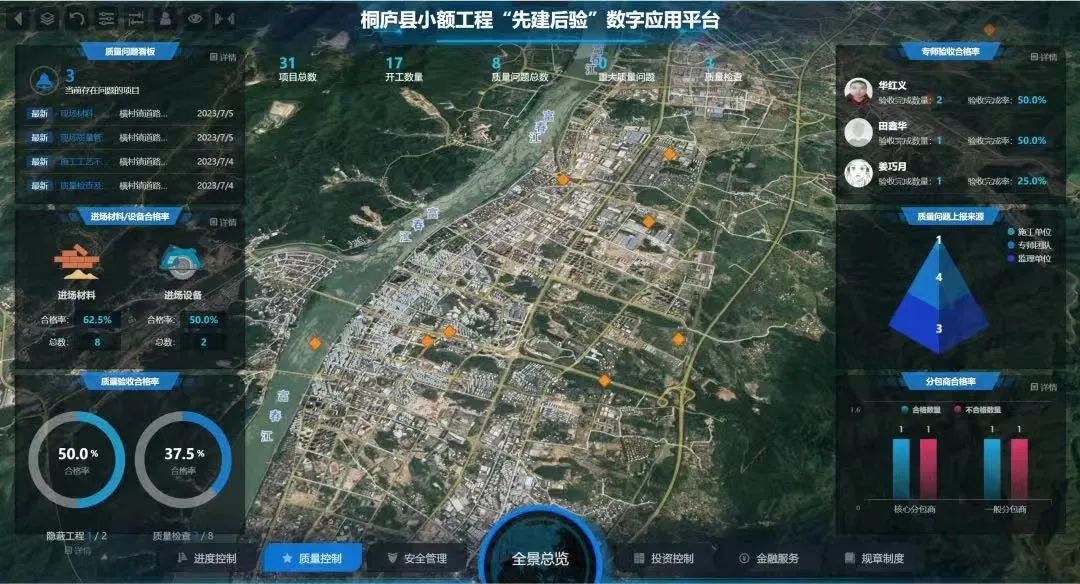 入选全省清单！桐庐这项“微改革”超赞！