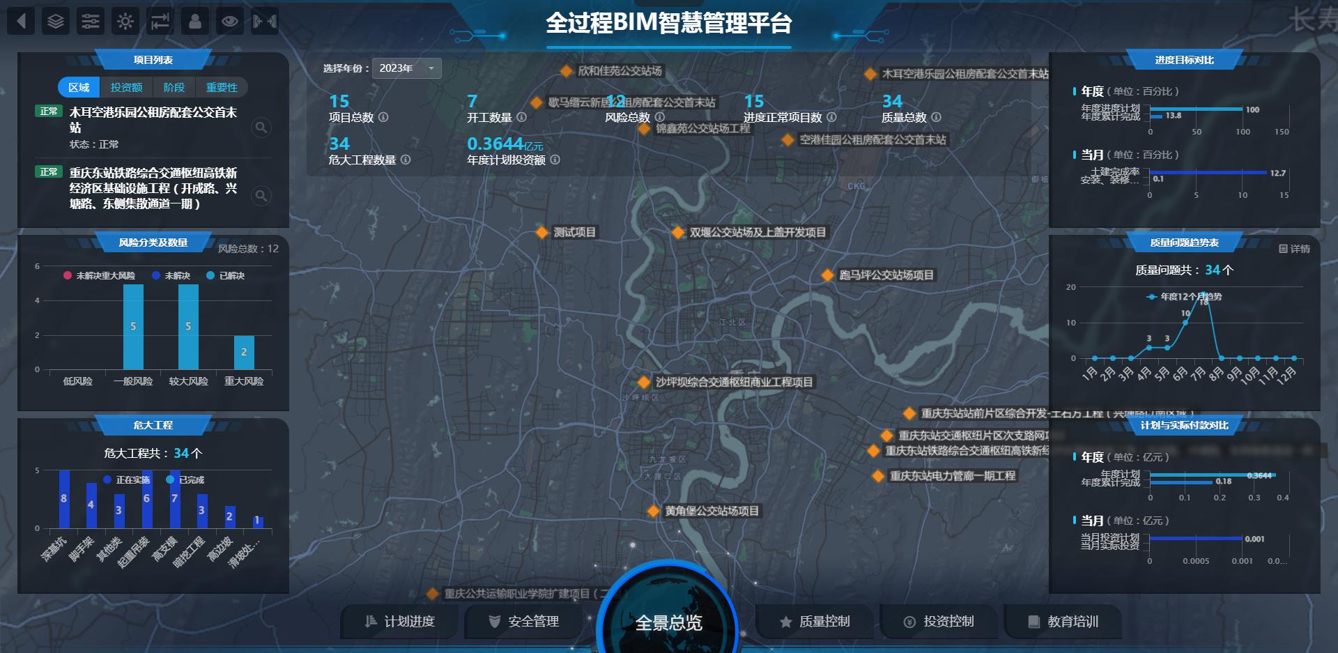 重庆XXBIM智慧管理平台