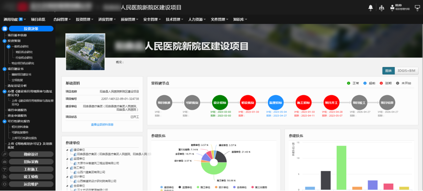 ╳╳╳人民医院新院区建设项目全过程咨询平台