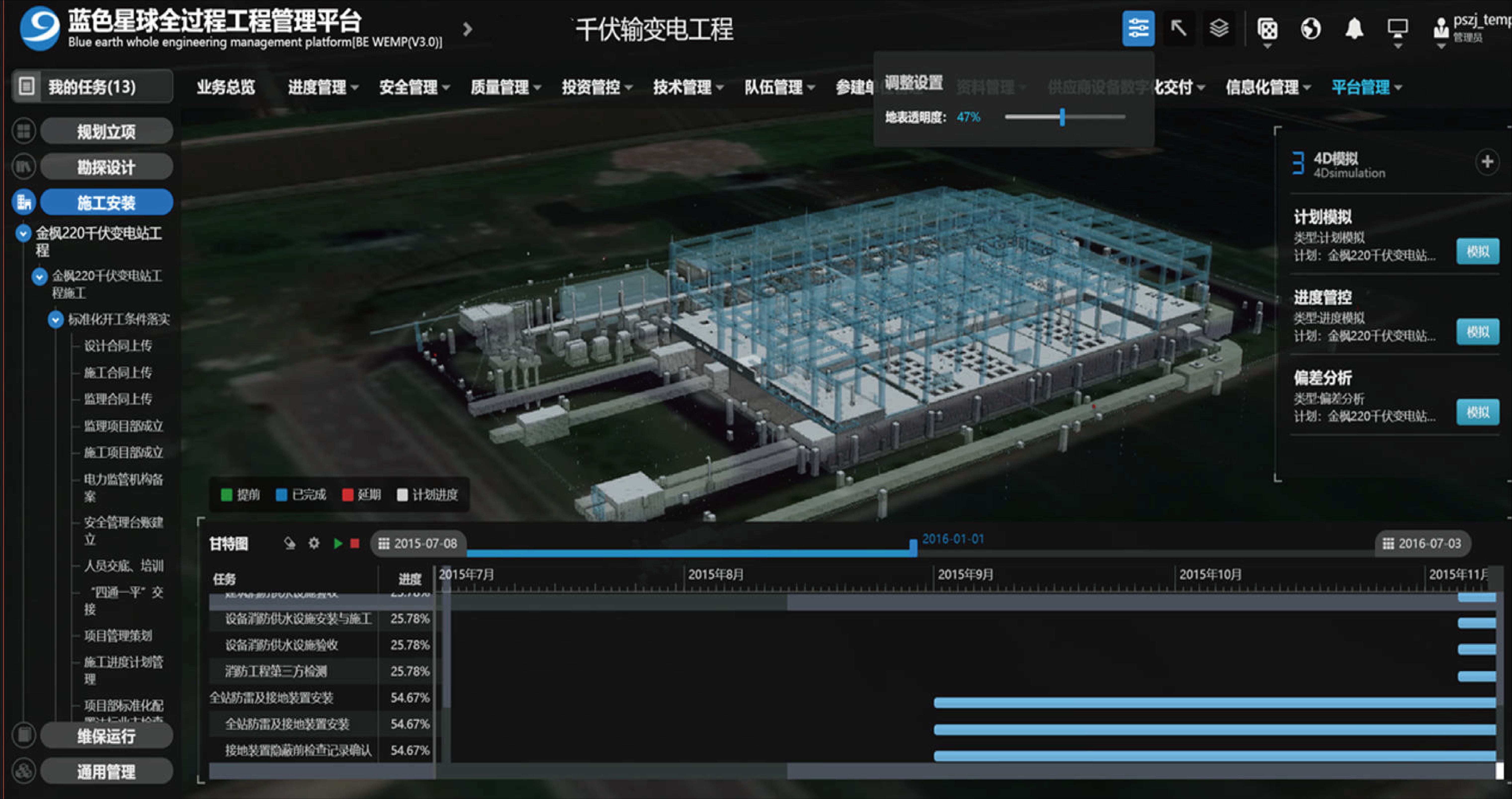 电网基建全过程综合数字化管理平台