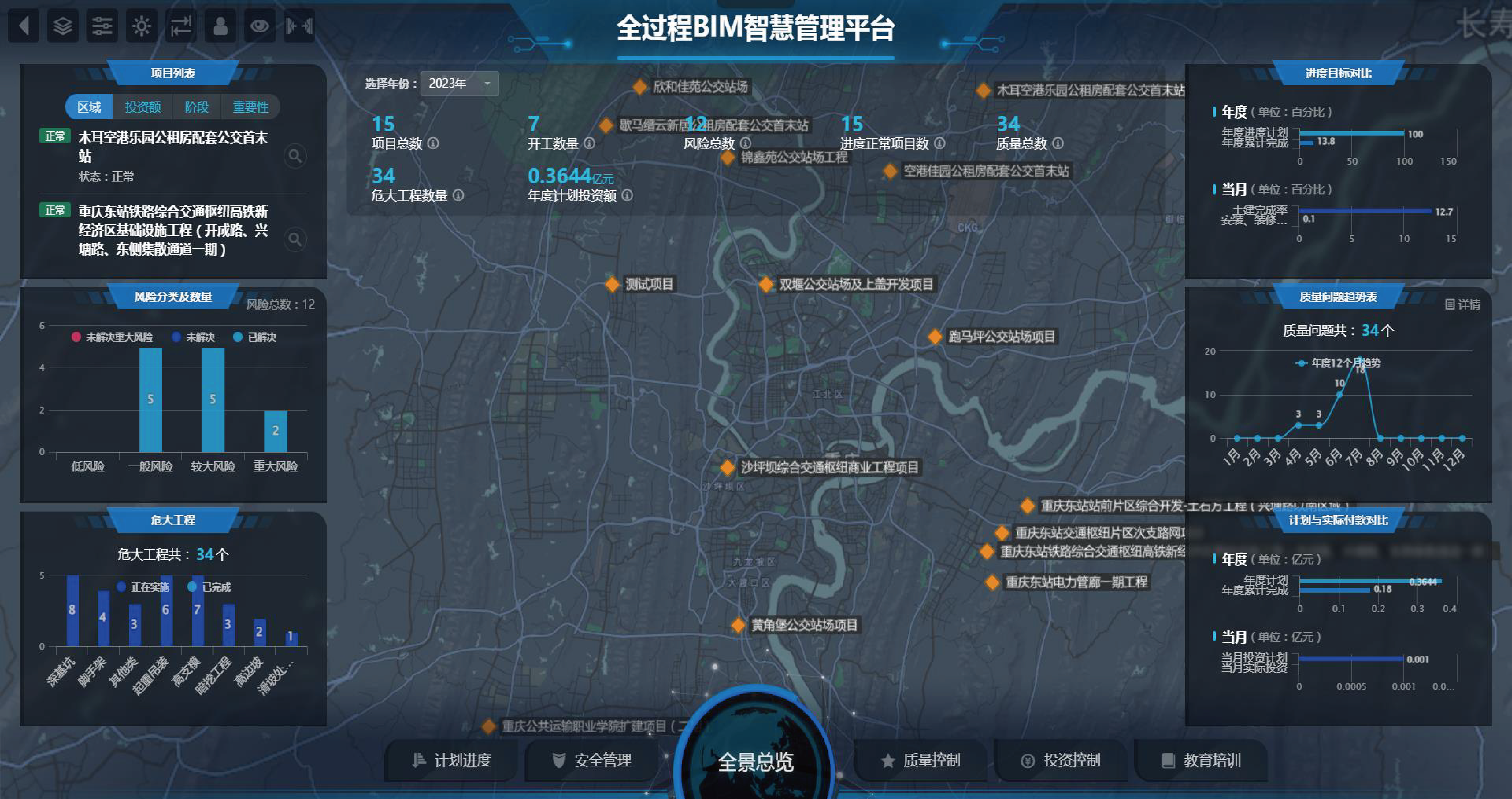 XX高铁全过程BIM智慧管理平台