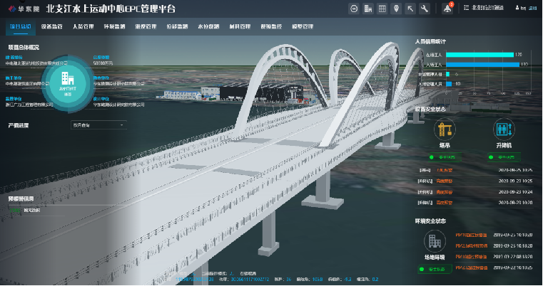 华东院北之江水上运动中心EPC管理平台