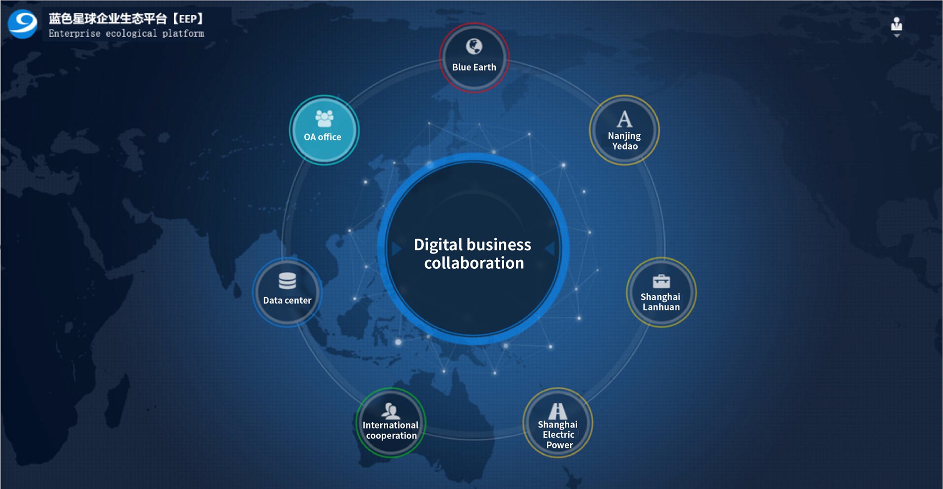 5357cc拉斯维加斯业务数字化体系