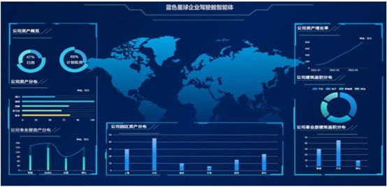 传统ERP卡脖子？EDP帮你重构企业数字化未来