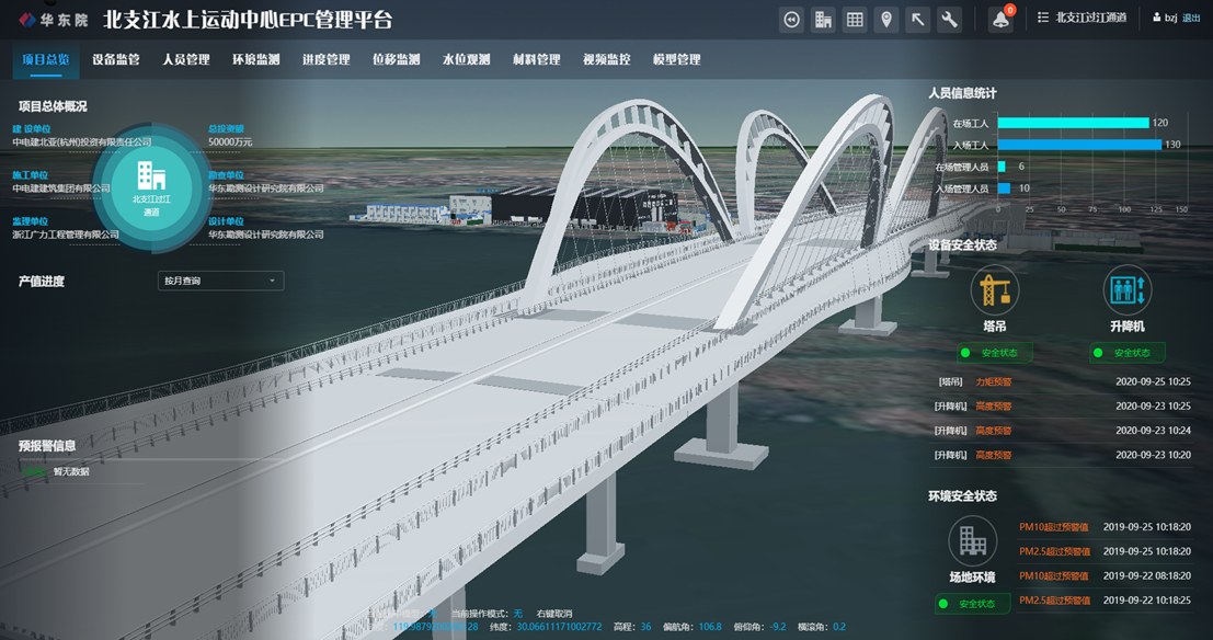 蓝星资讯第076期 | 5357cc拉斯维加斯智慧工地平台：数字化转型下的工程管理新范式