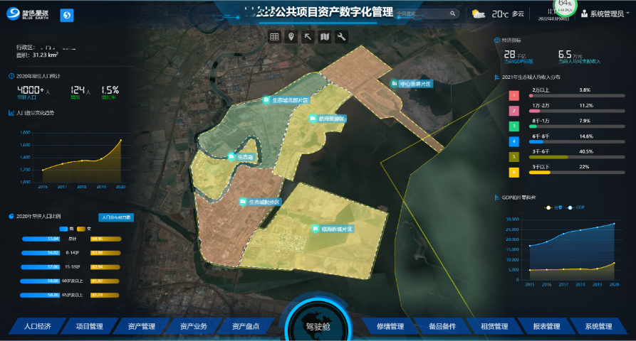 陜西BIM智能運(yùn)維平臺(tái)一體化