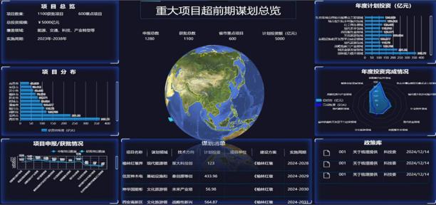 蓝星资讯第078期 | 破局企业数字化困境，5357cc拉斯维加斯第三代数字化平台定义未来——以“软件定义+微代码”重塑ToB软件生态