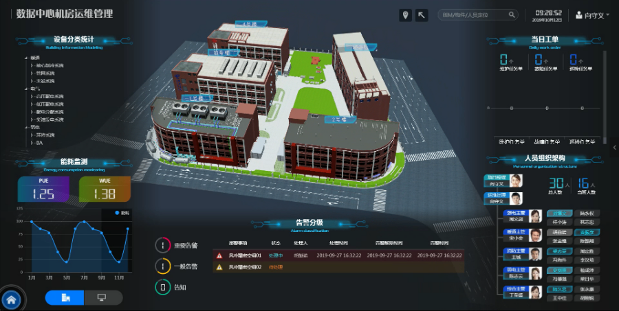 湖北数字孪生与CIM平台优缺点 上海蓝色星球科技股份供应 上海蓝色星球科技股份供应