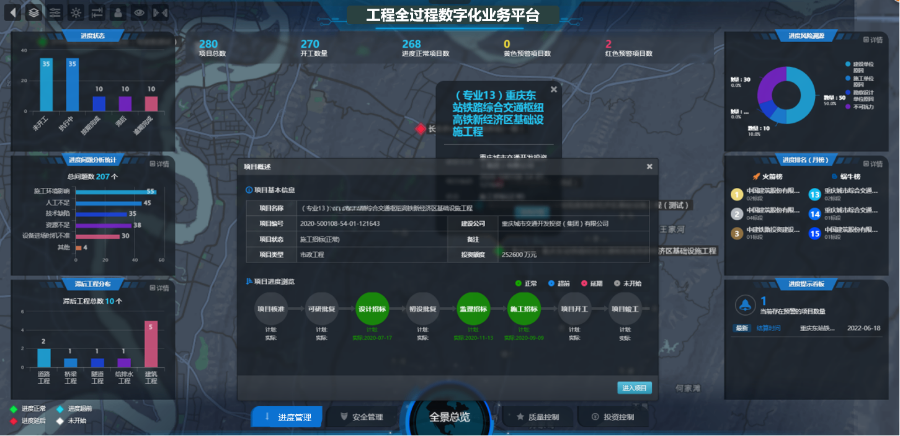 特色工程數(shù)字化業(yè)務(wù)平臺售價,工程數(shù)字化業(yè)務(wù)平臺