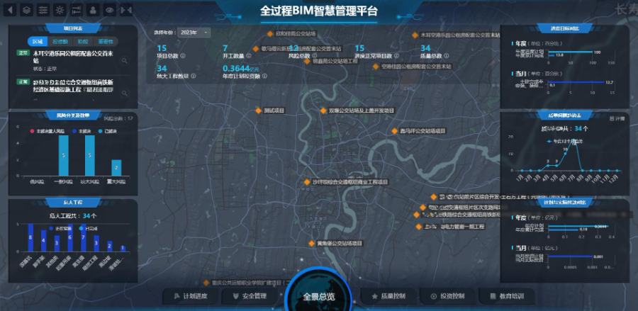 廣東什么是工程項目管理軟件是什么,工程項目管理軟件