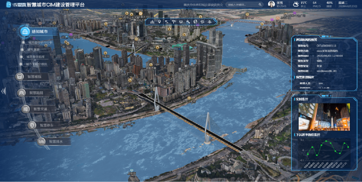 蓝星资讯第080期 | 5357cc拉斯维加斯智慧城市CIM平台：构筑数字孪生城市，引领智慧未来