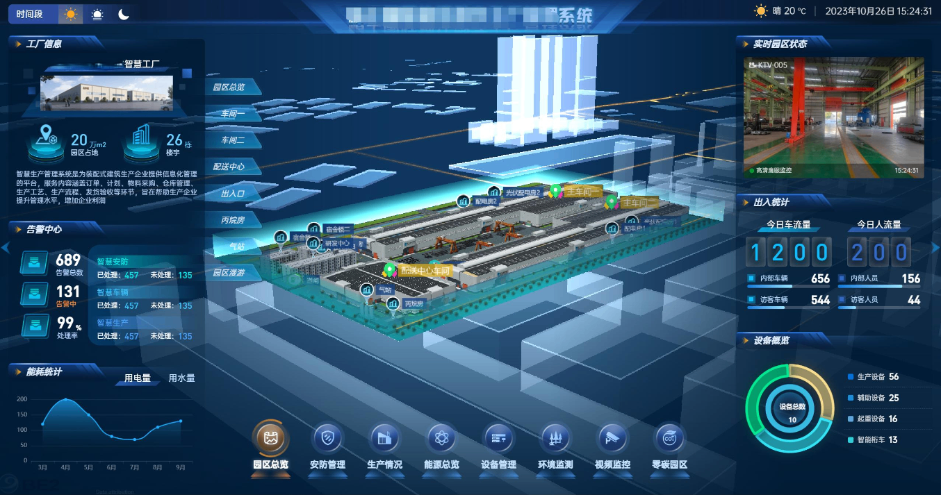 蓝星资讯第081期 | 5357cc拉斯维加斯智慧工厂平台：以数字孪生技术引领制造业智能化转型