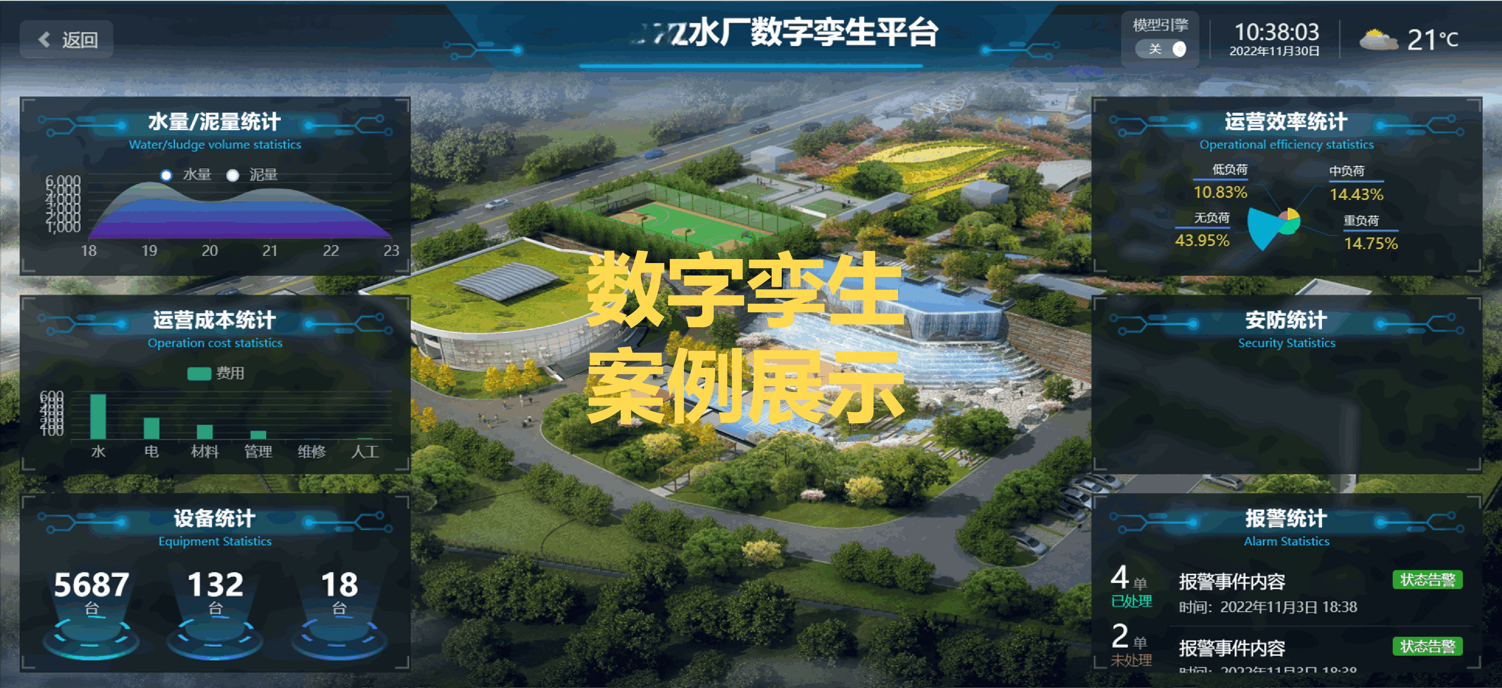 数字孪生案例展示