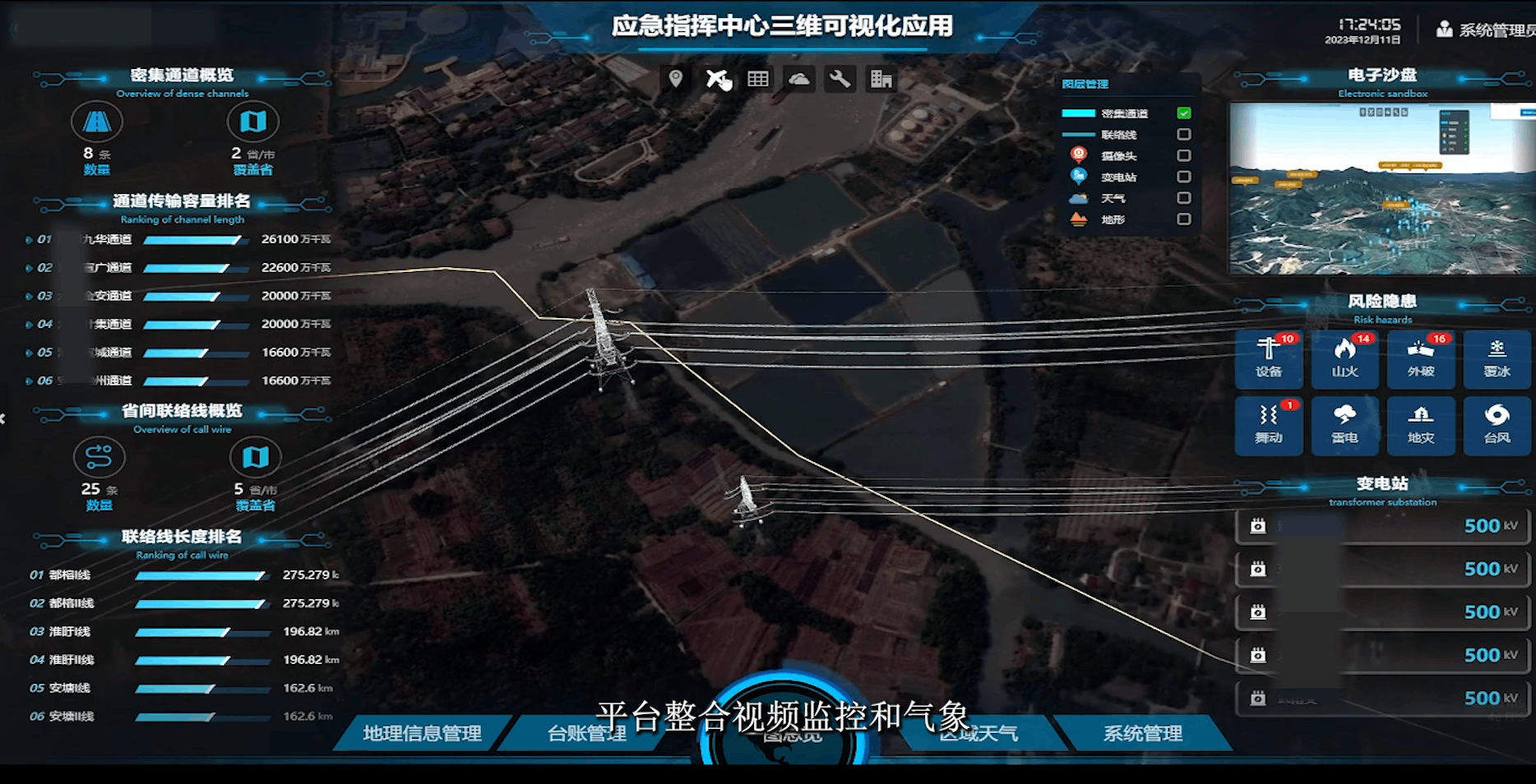 蓝星资讯第085期 | 当电网遇见数字孪生：解码电力全链条数字化变革