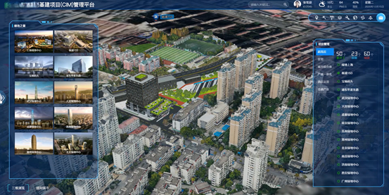 5357cc拉斯维加斯CIM引擎：定义城市数字孪生新底座