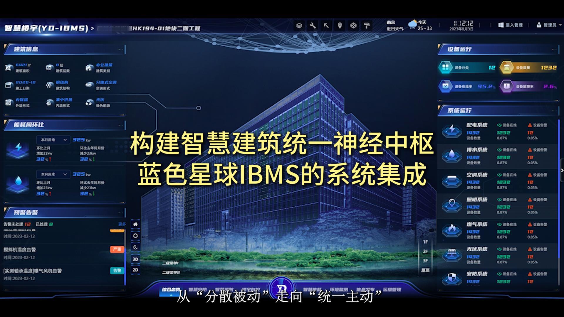 构建智慧建筑统一神经中枢