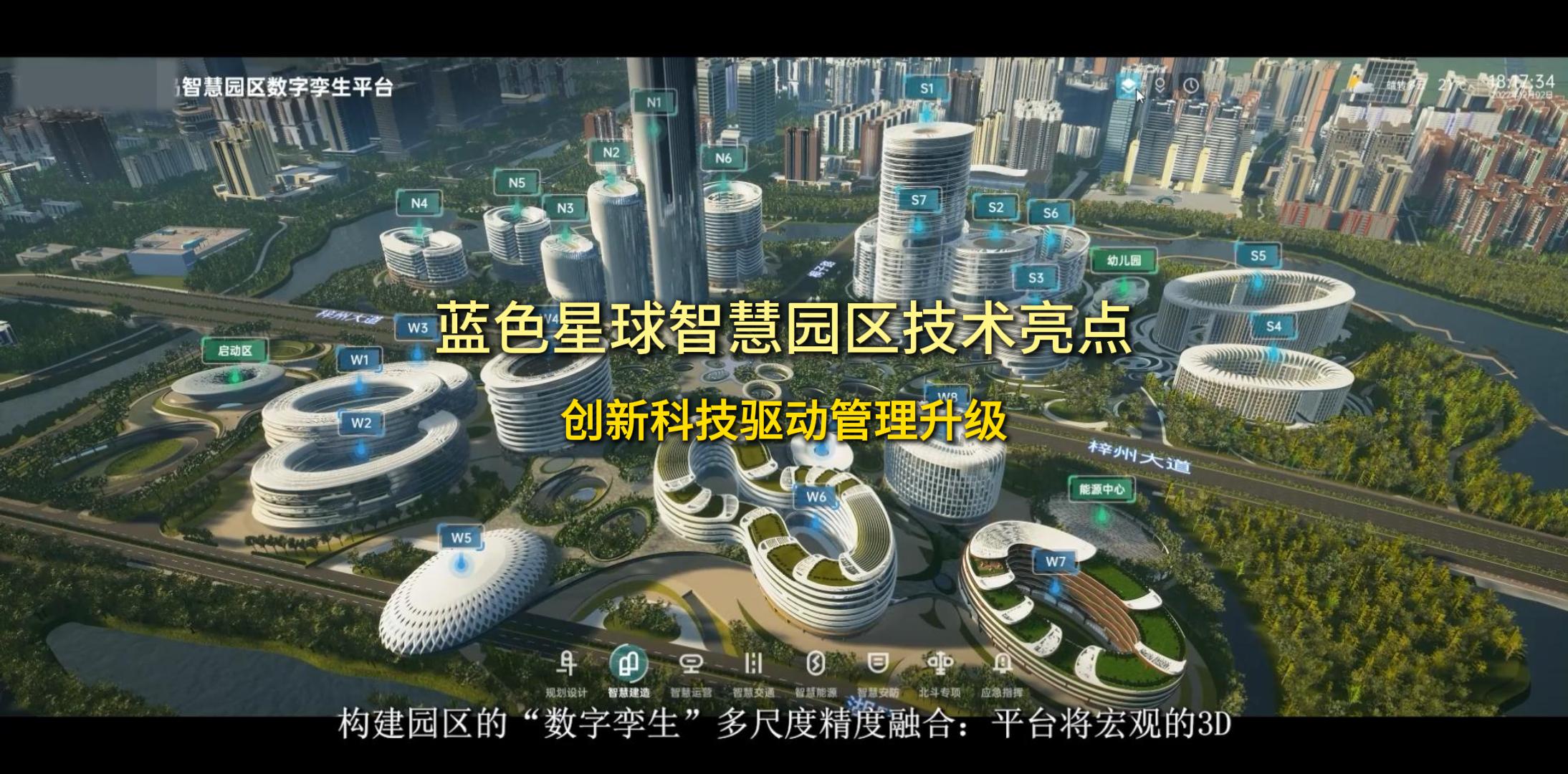 太阳集团tyc151cc智慧园区技术亮点：创新科技驱动管理升级