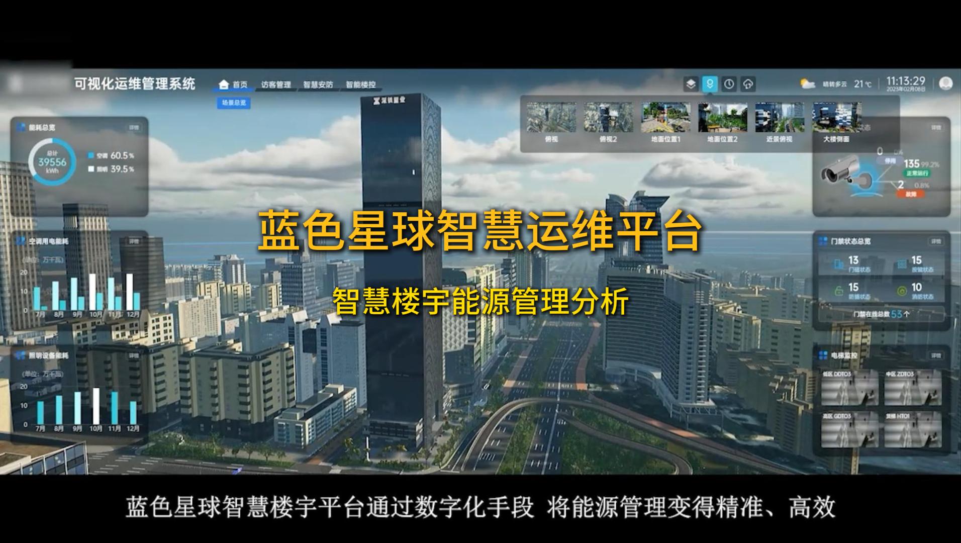 太阳集团tyc151cc智慧运维平台：智慧楼宇能耗管理分析