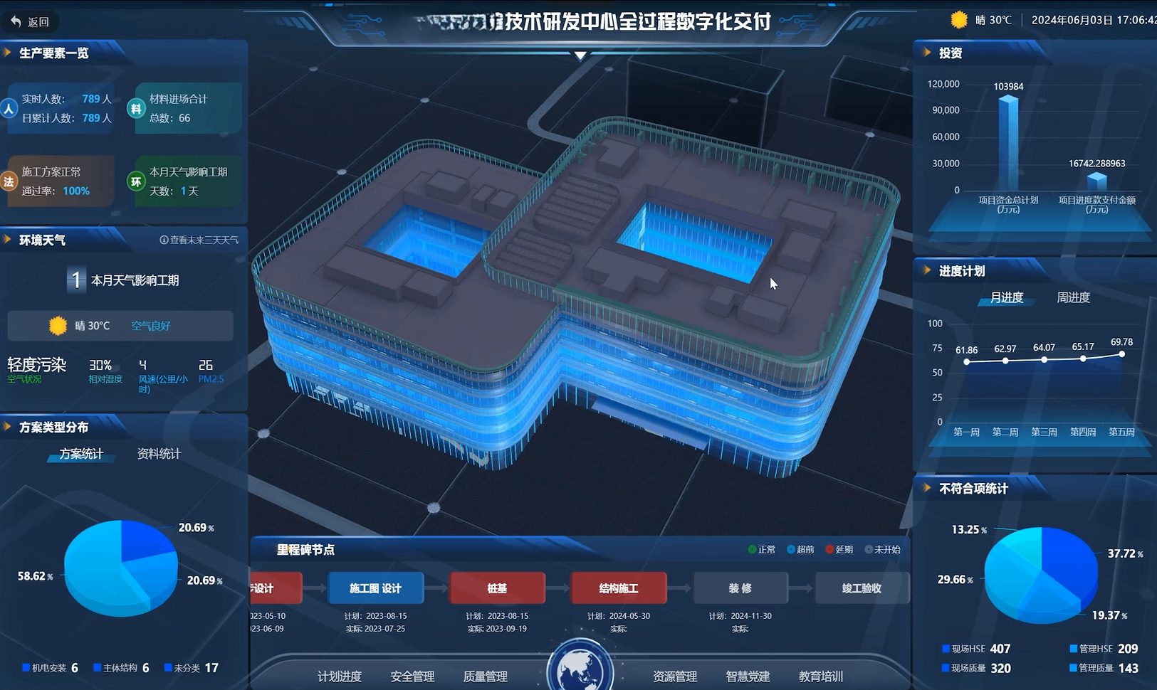 打破BIM应用“花瓶”窘境：让模型“活”在业务场景中