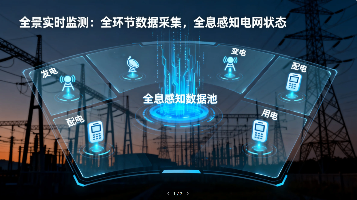 迈向智慧电网新纪元：上海太阳集团tyc151cc数字孪生变电主子站系统