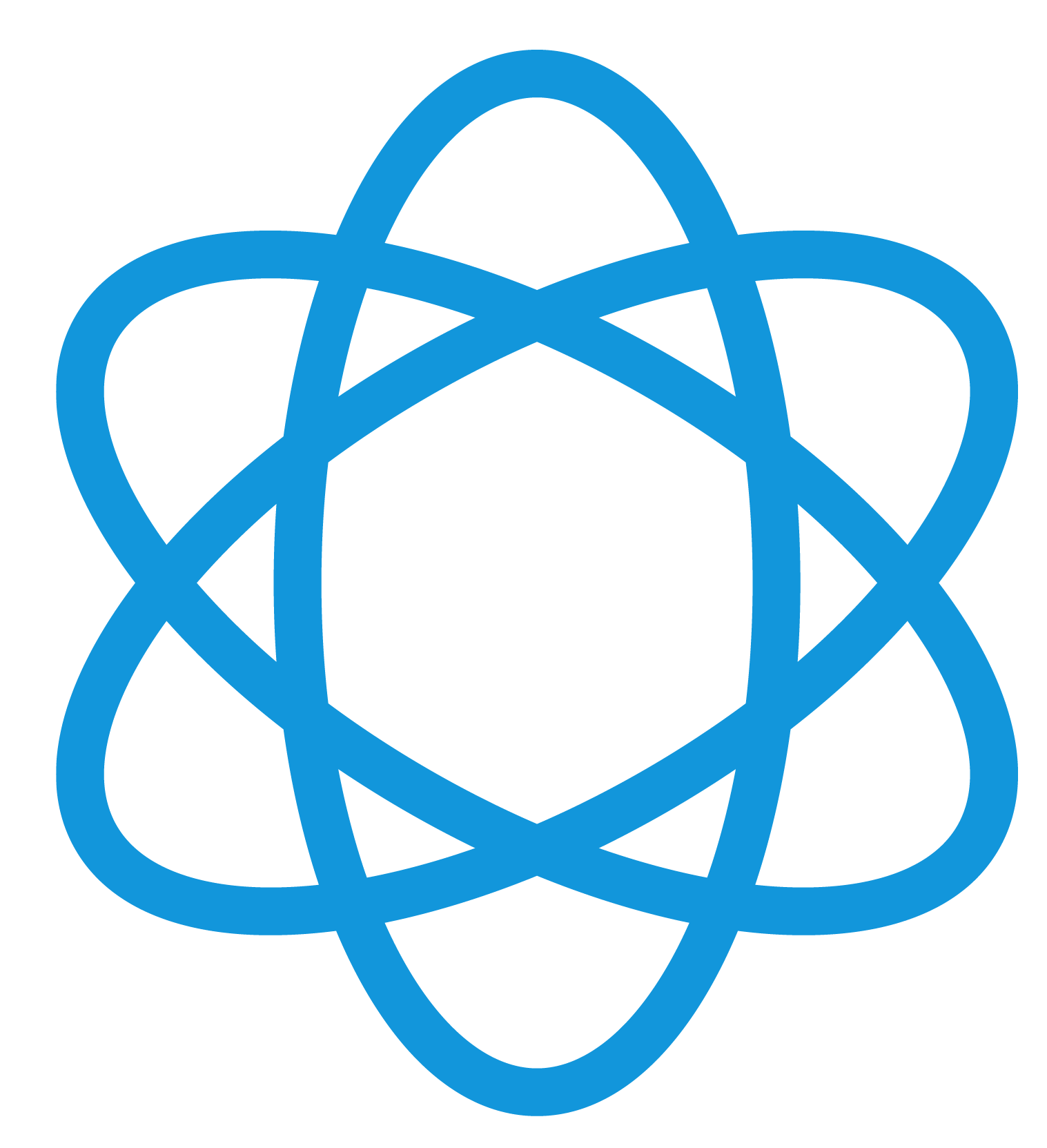 数据平台化整合