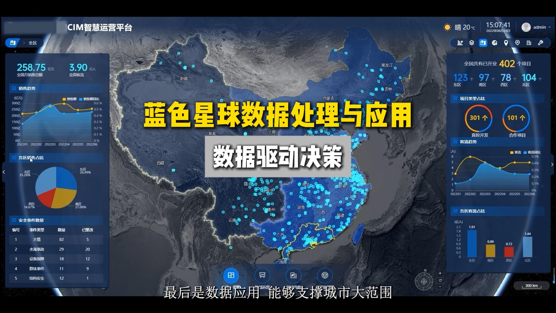 数据驱动决策：太阳集团tyc151cc的数据处理与应用创新实践