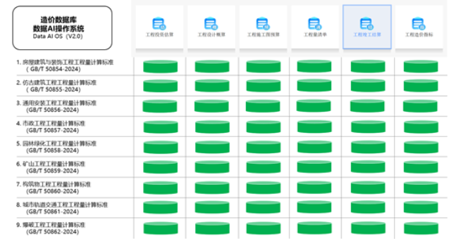 新型造价机器人供应商