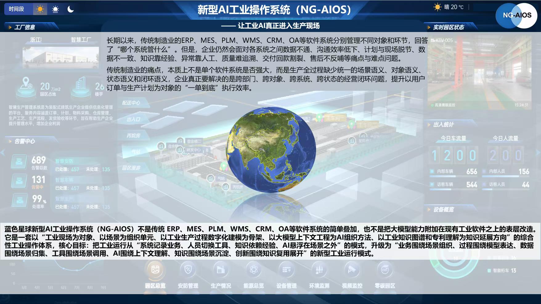蓝色星球新型AI工业操作系统 (NG-AIOS) —— 让工业AI真正进入生产现场