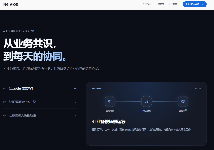 陕西什么是新型AI工业操作系统