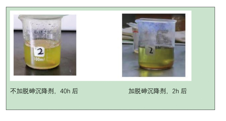 TASCJJ湿法磷酸脱砷沉降剂 TASCJJ湿法磷酸脱砷沉降剂