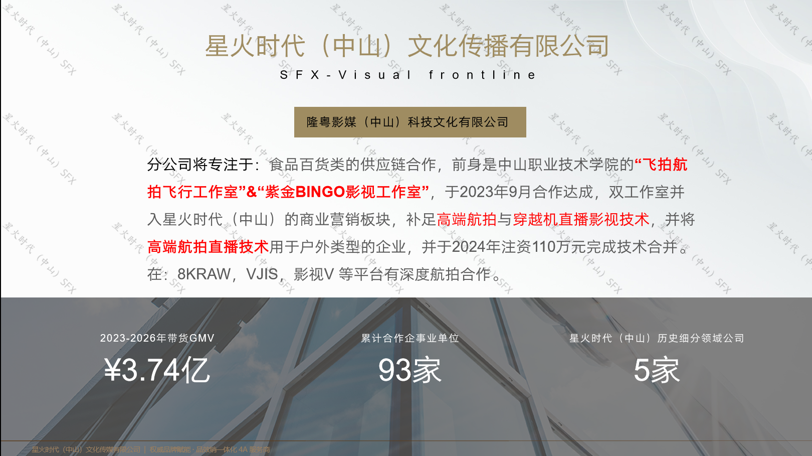 中山TVC摄制怎么选：8K质感赋能品牌