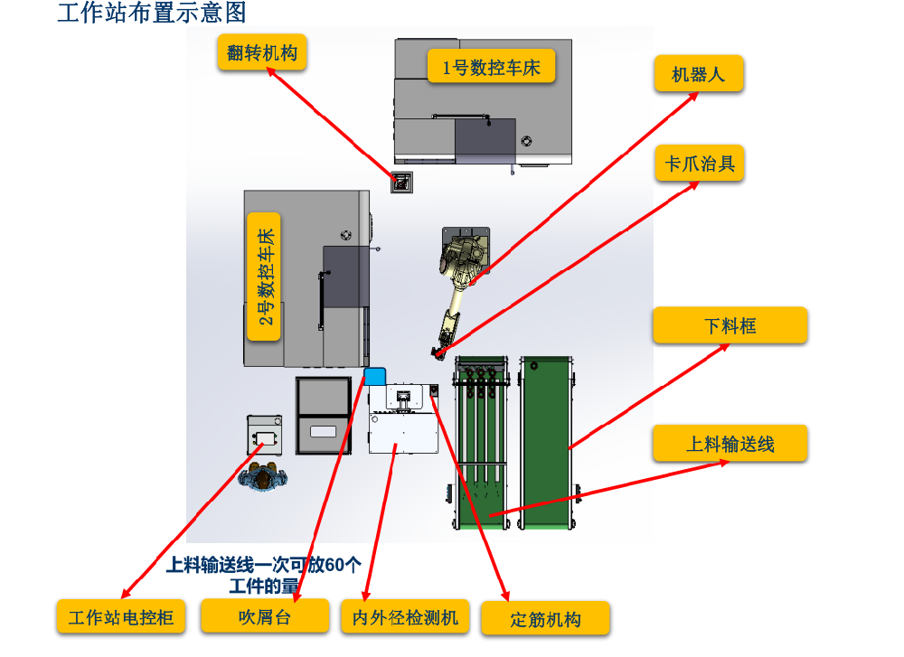 人工智能與工業(yè)深度融合是必由之路