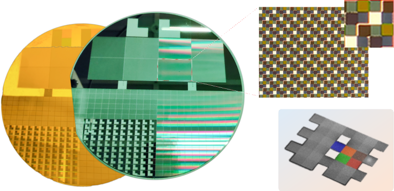 福建研發(fā)型MEMS工藝檢測(cè)個(gè)性化服務(wù),MEMS工藝檢測(cè)