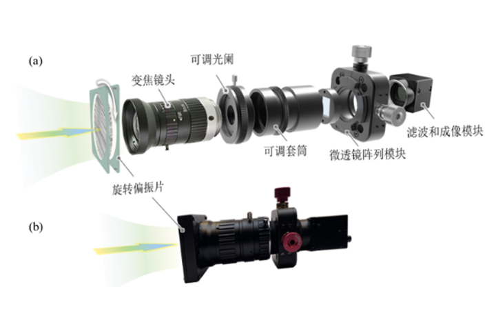 蕪湖晶圓級MEMS工藝檢測與成果轉化,MEMS工藝檢測