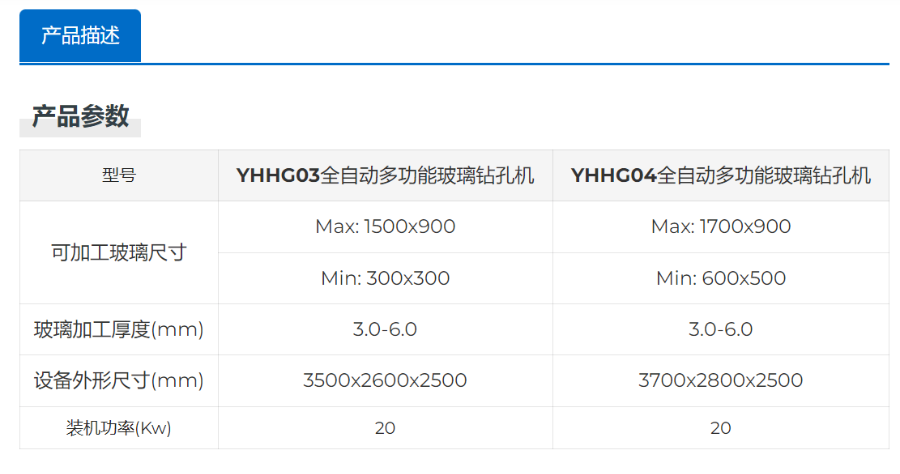 中国信义全自动多功能玻璃切掰磨机尺寸 诚信经营 威海市银河光电设备股份供应