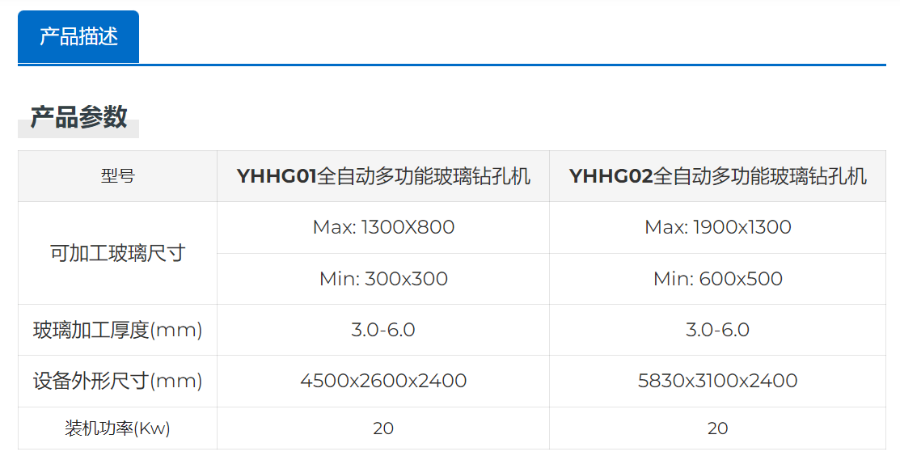 中国打破垄断全自动多功能玻璃切掰磨机保养,全自动多功能玻璃切掰磨机