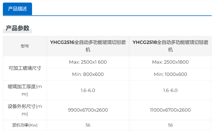 本地全自動多功能玻璃切掰磨機維護