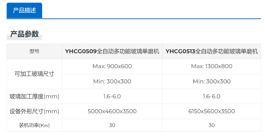 中国山西利虎全自动多功能玻璃切掰磨机重量,全自动多功能玻璃切掰磨机