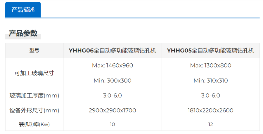 车窗全自动多功能玻璃切掰磨机维护,全自动多功能玻璃切掰磨机