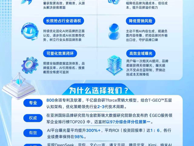长沙购买GEO怎么样,GEO