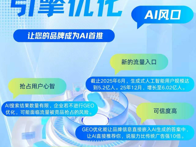 长沙怎样GEO推荐,GEO