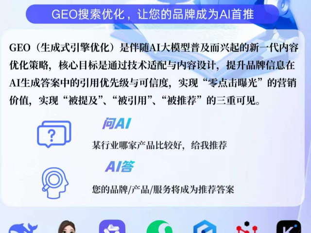 怎样GEO价格查询,GEO